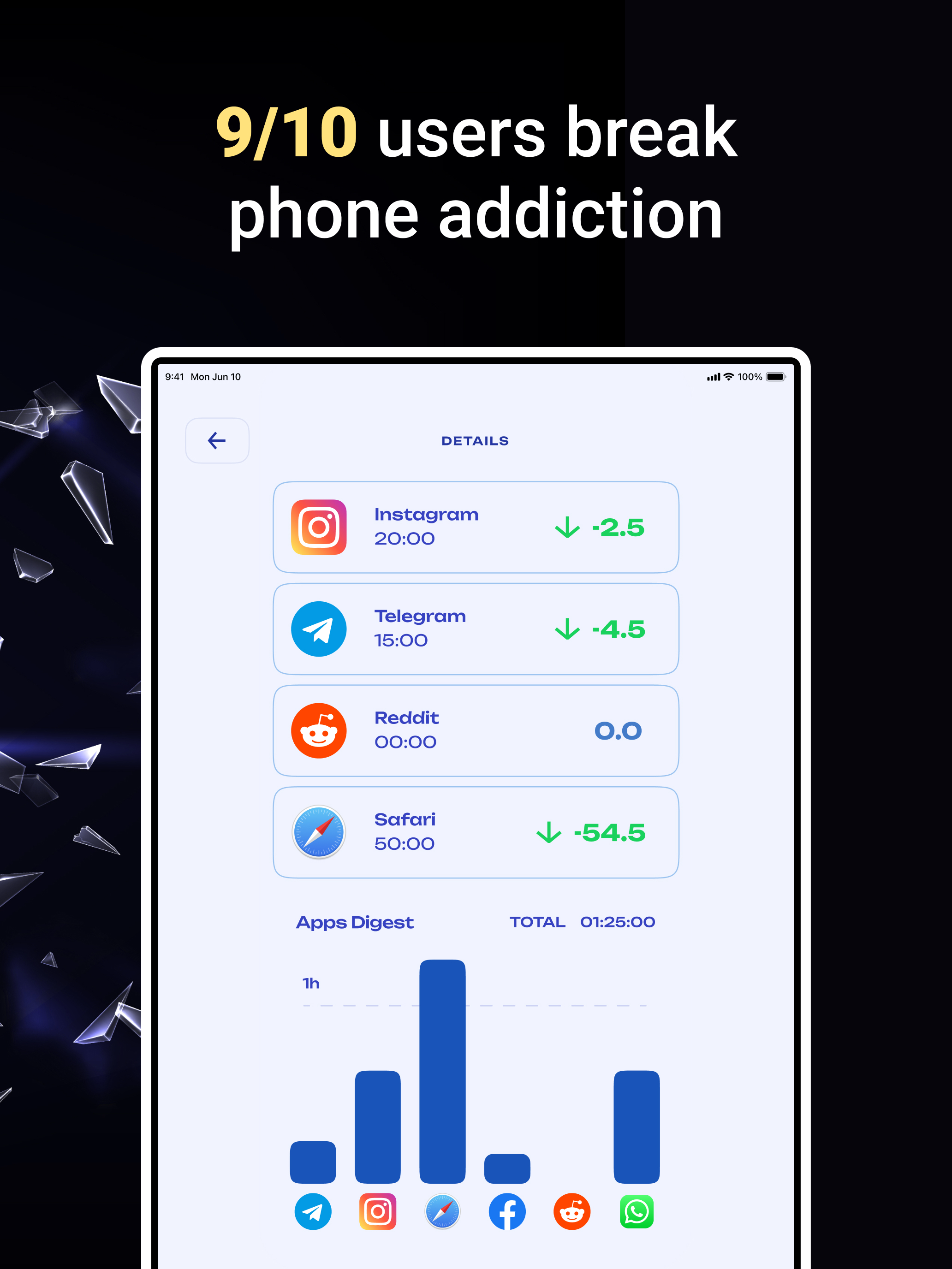Self Control GO: Blocksite Pro